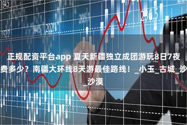 正规配资平台app 夏天新疆独立成团游玩8日7夜花费多少？南疆大环线8天游最佳路线！_小玉_古城_沙漠